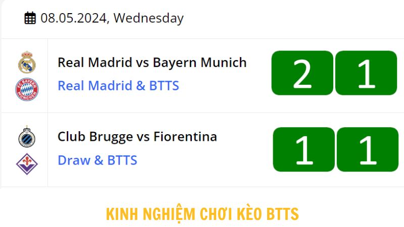 Các mẹo chơi kèo both teams to score luôn thắng